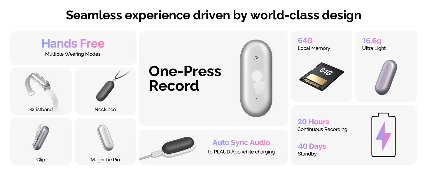 PLAUD NotePin Wearable AI Voice Recorder, AI Notetaker, Smart Transcription & Summarization, with Wristband & Lanyard