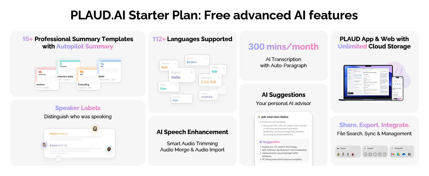 PLAUD NotePin Wearable AI Voice Recorder, AI Notetaker, Smart Transcription & Summarization, with Wristband & Lanyard